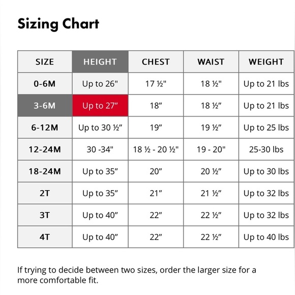 NEW Ghostbusters Puft Baby Costume - Picture 4 of 4